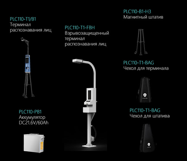 Решения для ж/д транспорта Решения для ж/д транспорта