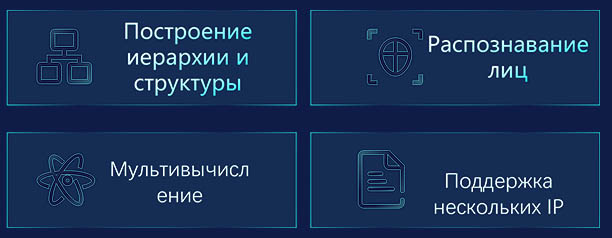 Быстро развёртываемые автономные системы скрытого наблюдения