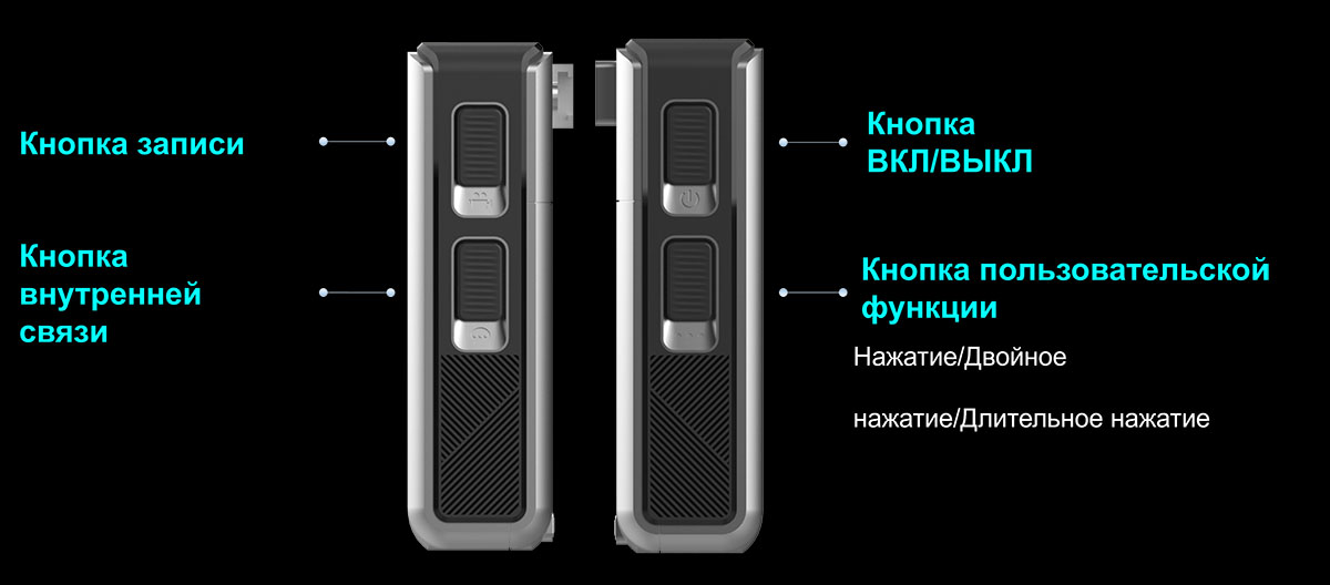 Решения для спецслужб и полиции