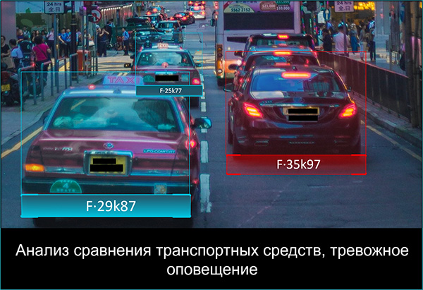 PTZ 5G 360° панорамная камера с широким выбором сценариев