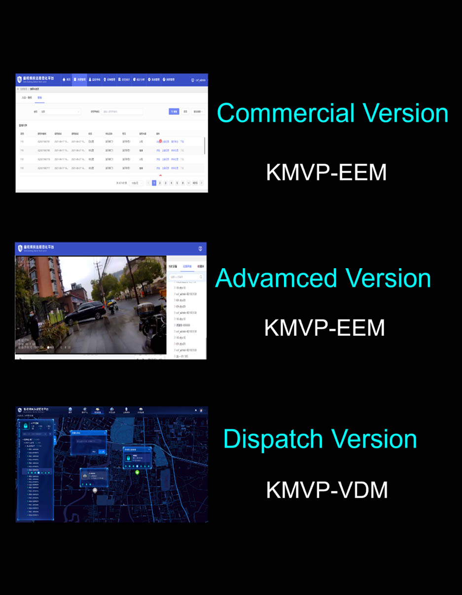 Решения для спецслужб и полиции