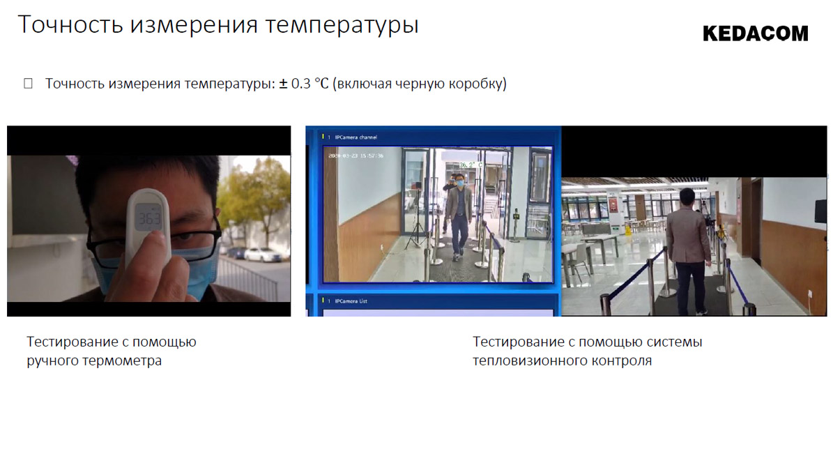 Системы измерения температуры и контроля доступа