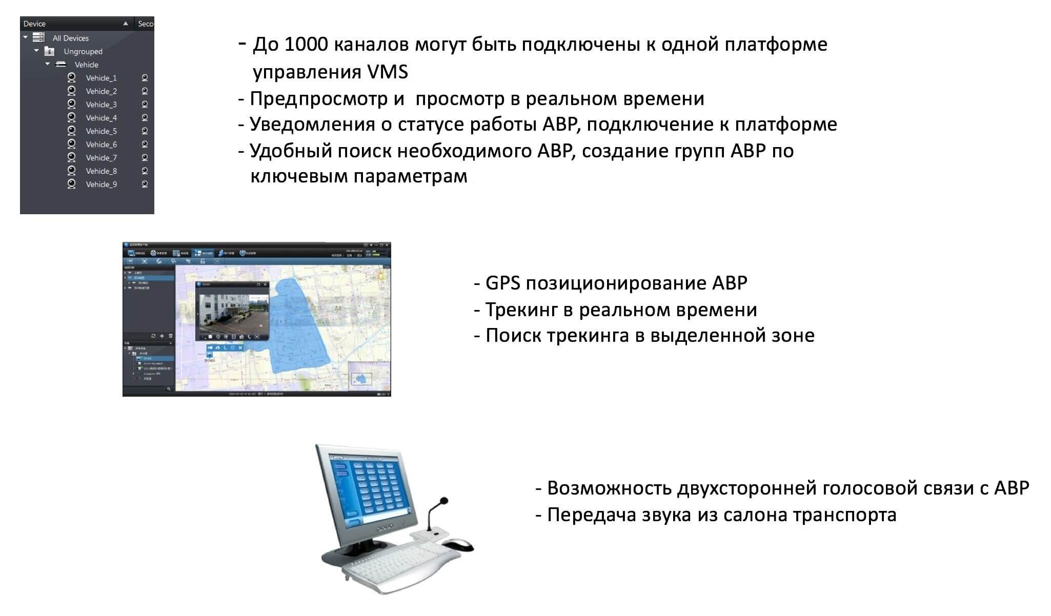 Транспортная безопасность Транспортная безопасность