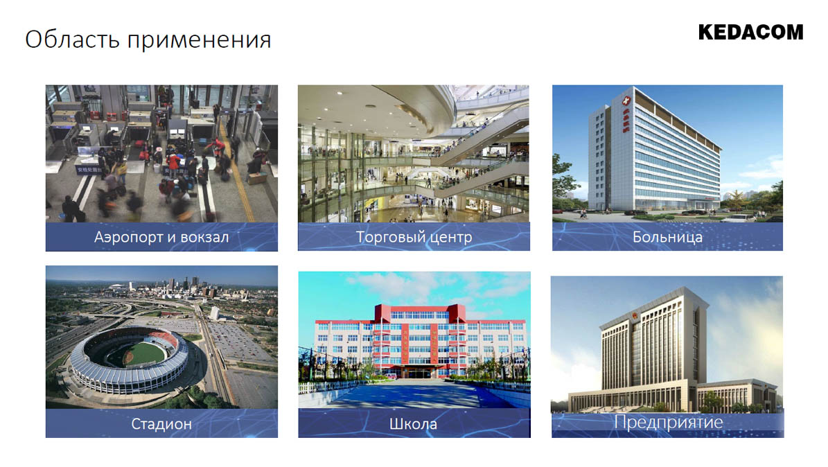 Системы измерения температуры и контроля доступа