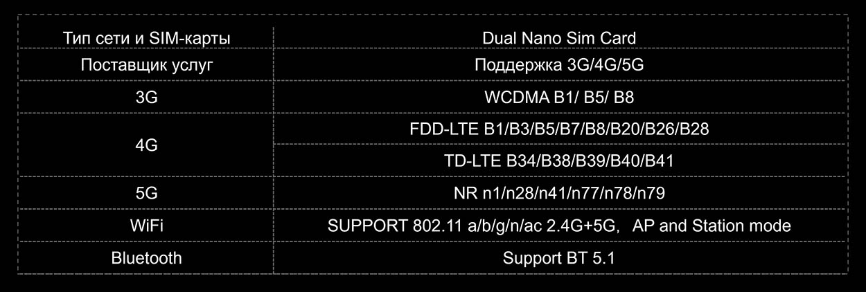 Решения для спецслужб и полиции