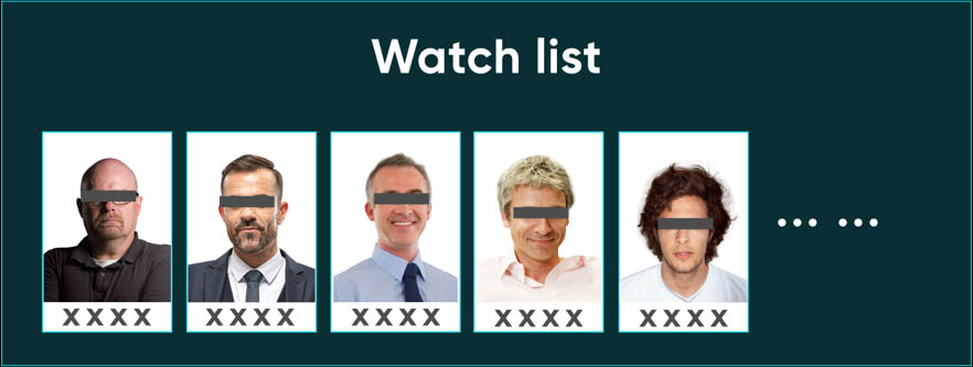 Решения для спецслужб и полиции