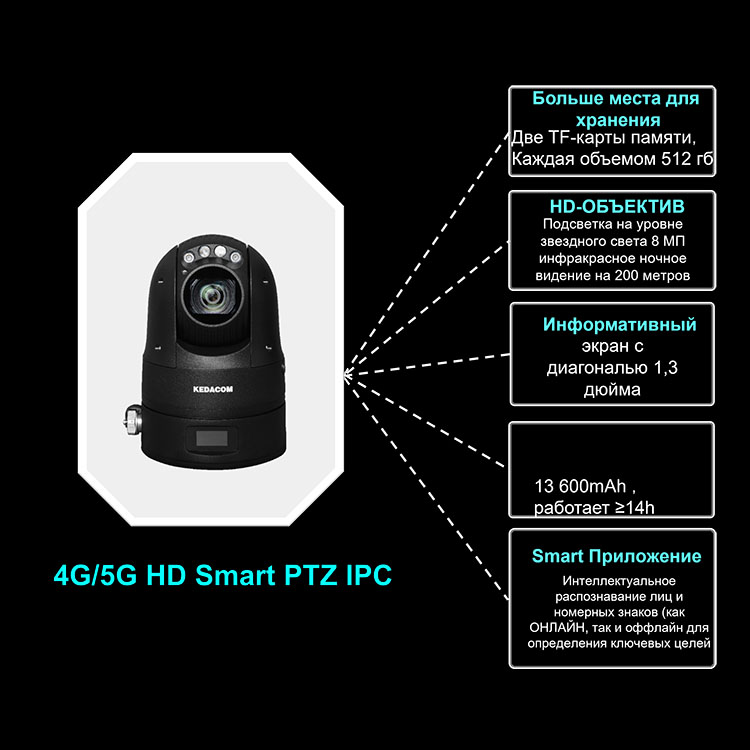 Решения для спецслужб и полиции