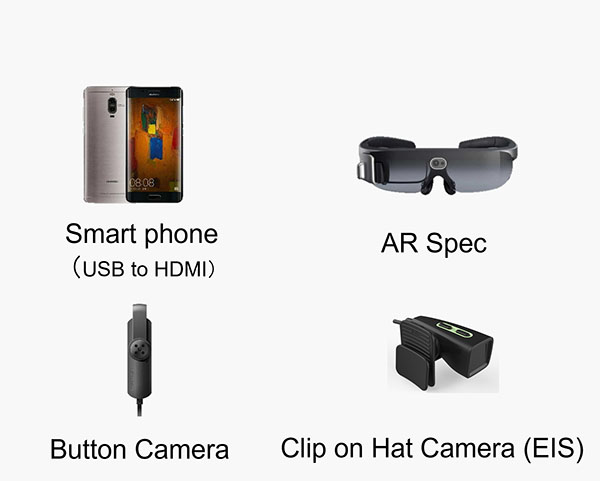 Решения для спецслужб и полиции