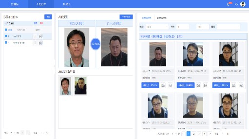 Платформа Univision – единый интеллектуальный центр управления и анализа данных