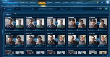 Платформа Univision – единый интеллектуальный центр управления и анализа данных