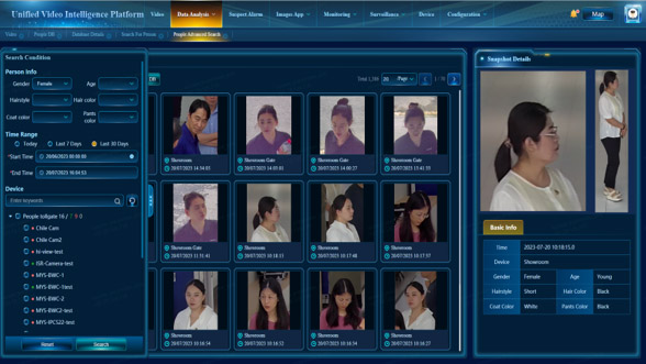 Платформа Univision – единый интеллектуальный центр управления и анализа данных