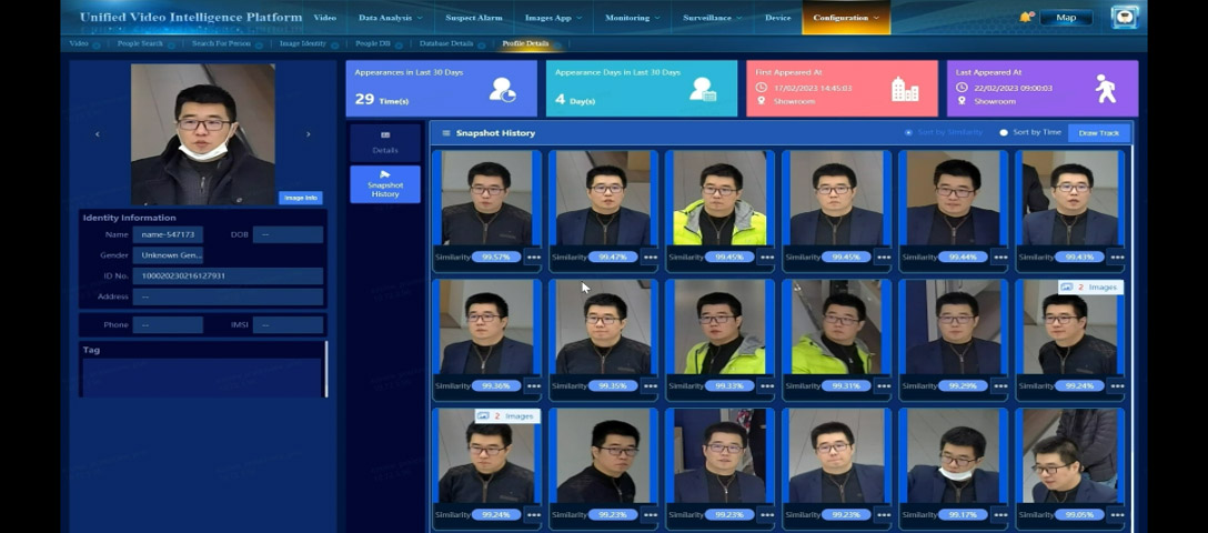 Платформа Univision – единый интеллектуальный центр управления и анализа данных
