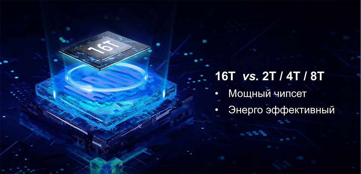 AI BOX – интеллект в одном устройстве