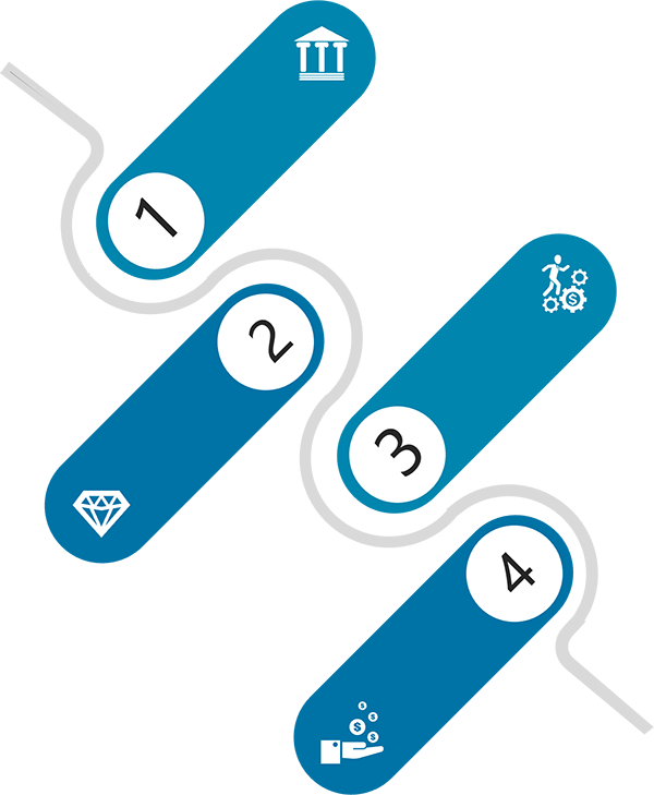 Платформа Univision – единый интеллектуальный центр управления и анализа данных