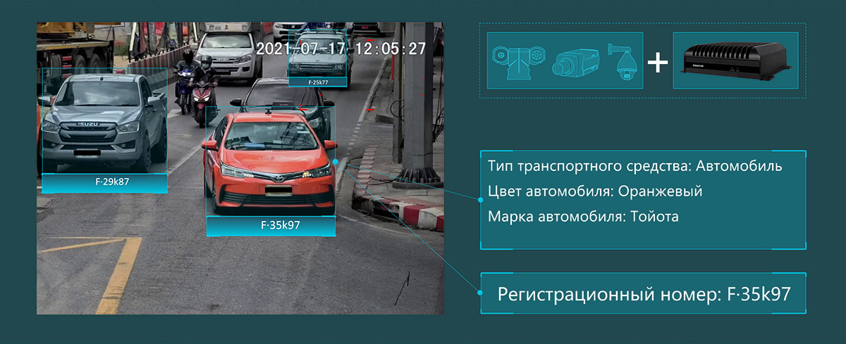 AI BOX – интеллект в одном устройстве
