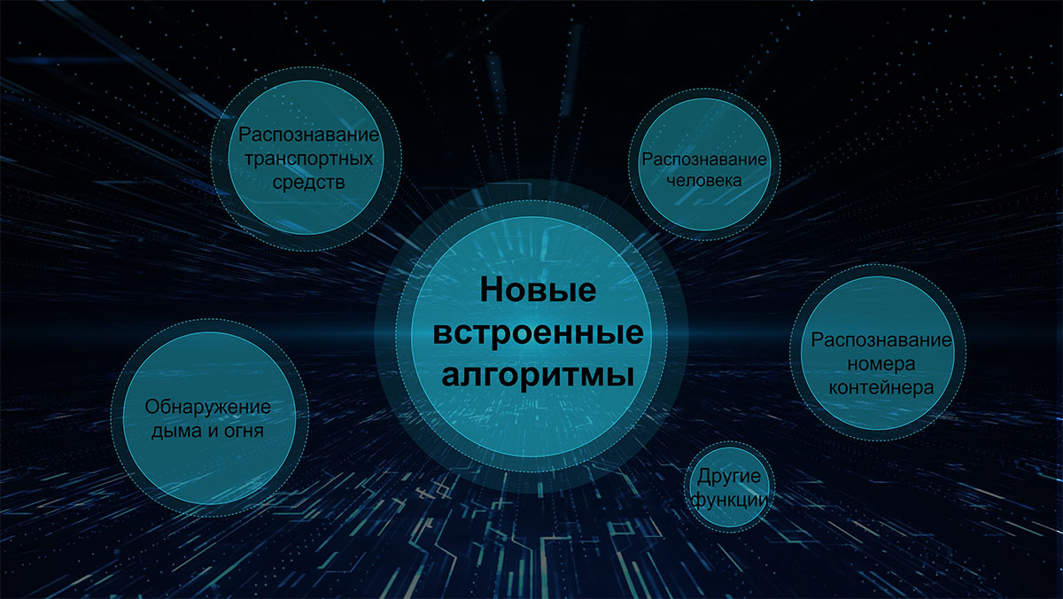 AI BOX – интеллект в одном устройстве