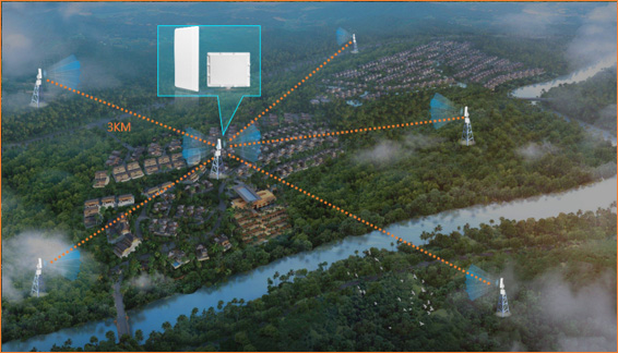 Интеллектуальное решение для охраны границы