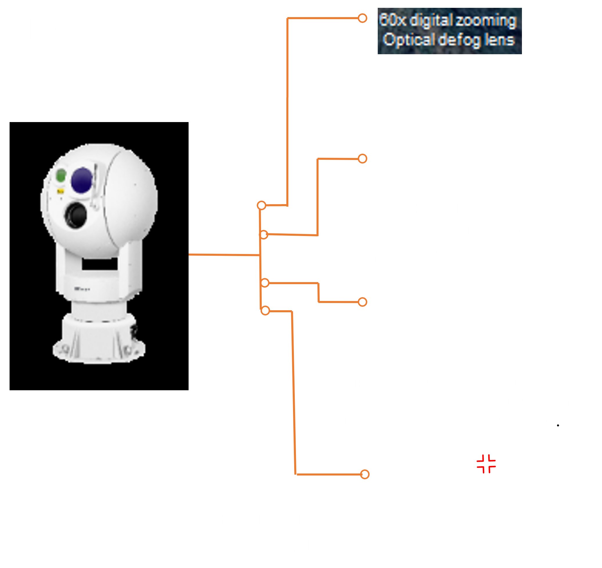 Интеллектуальное решение для охраны границы