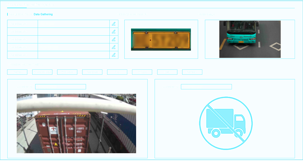 AI BOX – интеллект в одном устройстве