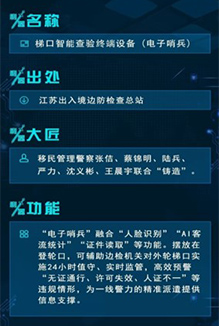 Решения для охраны акватории и водного транспорта с гиростабилизацией