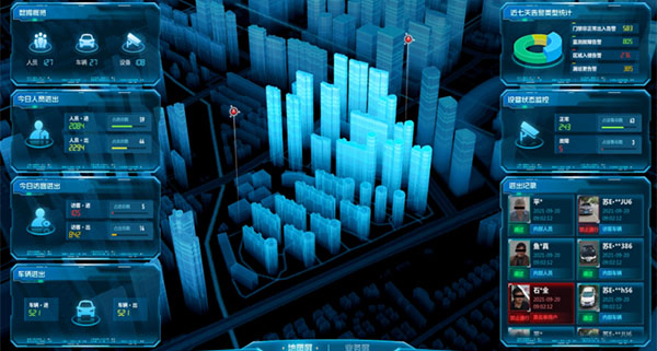 Обнаружение возгораний (пожарный мониторинг)