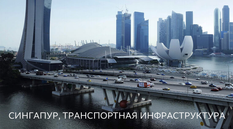 Реализованные проекты